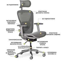 Крісло Mealux Q1 Air Grey ( HF Q-1 M/G) - мініатюра 2
