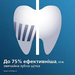Насадки для зубної щітки Philips Sonicare For Kids 2 шт. (HX6042/33) - мініатюра 2