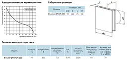 Малошумний вентилятор Blauberg Moon 100 - мініатюра 10