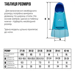 Короткі ласти для тренування в басейні Renvo Frio із закритою п'ятою різнокольоровий розмір 42-44 (SF100-06 42-44) - мініатюра 2