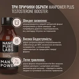 Тестостерон бустер Nano Pure Labs Bioavailable mineral complex MANPOWER PLUS TESTOSTERONE BOOSTER 4 x 100 мл - мініатюра 3