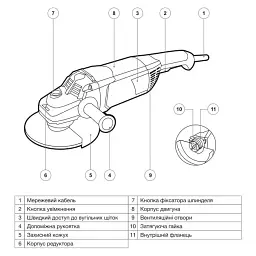 Болгарка шліфувальна кутова (КШМ) Apro 230/3000 РМ 30412 - мініатюра 5