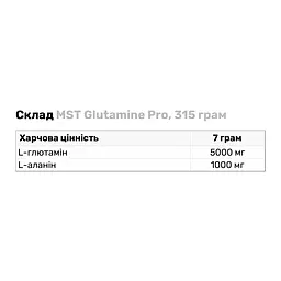 Амінокислота MST Glutamine Pro Фруктовий пунш 315 г - мініатюра 3
