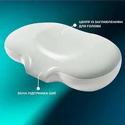 Подушка Ideia CloudTherapy ортопедична з ефектом пам'яті 65х40х10 см (8-35858*002) - мініатюра 4