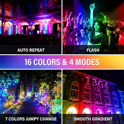 Світлодіодний RGB-світильник індикатор PICAA Faretto 30 Вт - мініатюра 4