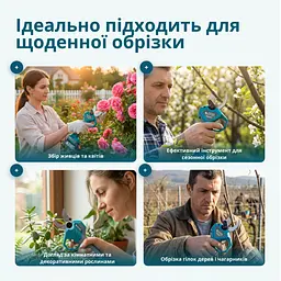 Акумуляторний секатор Konner & Sohnen з АКБ та ЗП KS CPS20V-40 Case - мініатюра 14