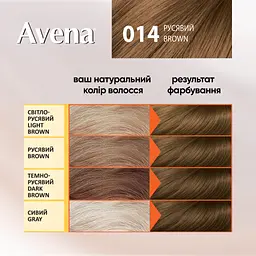 Cтійка крем-фарба для волосся Avena Shine Color Русявий 014  - мініатюра 4