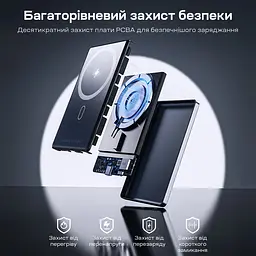 Повербанк 5000mAh Choetech B738 Black QC3.0 PD3.0 бездротова магнітна зарядка (43-00161) - мініатюра 12