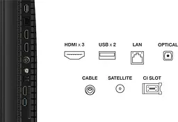 Телевізор TCL 55P7K - мініатюра 3