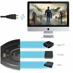 Активний розгалужувач HDMI - мініатюра 3