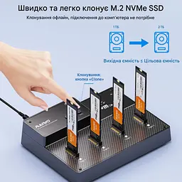 Док-станція для накопичувачів Maiwo 4*NVMe M.2 SSD Key M/B+M to USB4.0 USB-C 40Gbps (K3015P4) - мініатюра 5
