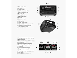 Зарядна станція EcoFlow RIVER 3 Plus Wireless (EFRIVER3PLUS-W-EU-CBOX) - мініатюра 10