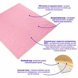 Панель 3D Sticker Wall Pink 700 x 700 x 6мм D SW-00001950 - мініатюра 2