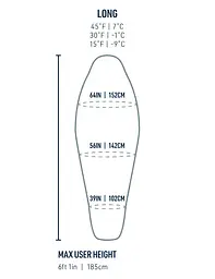 Спальник Sea To Summit Spark Women's 7C/45F Long Pewter Grey R правий (1033-STS ASL041071-351702) - мініатюра 10