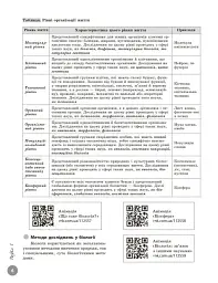 НМТ 2026. Біологія. Повний курс підготовки - Ольга Тагліна - мініатюра 4
