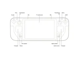 Портативна ігрова приставка Valve Steam Deck OLED 1 TB - мініатюра 6