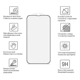 Скло захисне Drobak Ceramics Apple iPhone 15 Plus (292920) - мініатюра 3