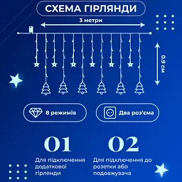 Гірлянда-штора Зірки та ялинки розмір 3*0,9 м 10 фігур, синій GarlandoPro 1733070BL - мініатюра 3