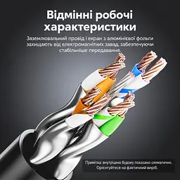 Патч-корд Ethernet Vention довжина 0,5 м LAN-кабель Cat8 STP 40 Гбіт/с роз’єми RJ45 8P8C поворотні кутові штекери з поворотом на 360° тонкий із зовнішнім діаметром 3,8 мм смуга пропускання 2000 МГц чорний (IKLBD) - мініатюра 8
