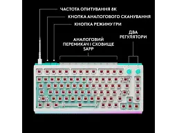 Клавіатура Logitech G512 X 75 Tactile White (920-013948, 920-013955) - мініатюра 7
