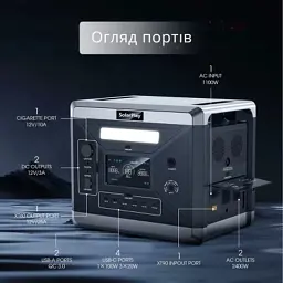 Зарядна станція SolarPlay BCQ2501 2400W 2160Wh (BCQ2501) - мініатюра 6