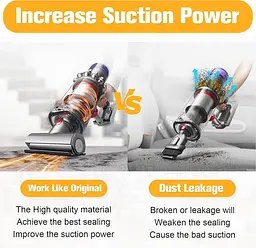 Змінний контейнер для пилу Dyson V10 SV12/SV13/SV27 969509-01 - мініатюра 2