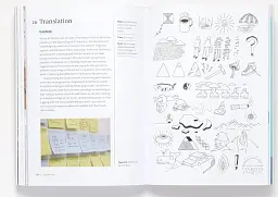 Creativity Begins With You. 31 Practical Workshops to Explore Your Creative Potential - мініатюра 5