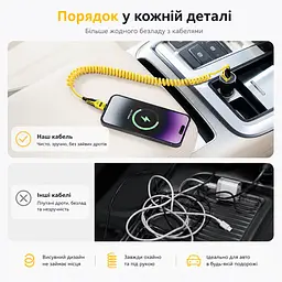 Кабель XON SmartCable Type-C/Type-A - Type-C/Lightning PD 65W 1.5м MultiLink (SC5ACL6W1Y 4593) Жовтий - мініатюра 10