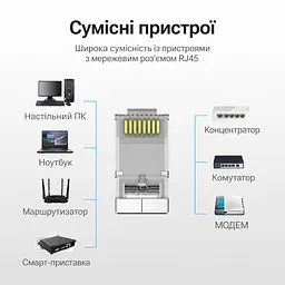 Экранированные сетевые штекеры Vention 50 шт + 50 направляющих коннекторы RJ45 Cat.6A FTP 10 Гбит/с для жил 23–26 AWG для одножильных и многожильных проводов позолоченные контакты прозрачные (IDFR0-50) - миниатюра 10