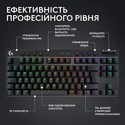 Клавіатура Logitech G PRO X TKL LightSpeed Tactile Black (920-012136) [94305] - мініатюра 9