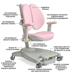 Дитяче крісло Mealux Supra Duo Plus Pink (Y-116 KP) - мініатюра 3