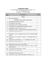 Календарне планування. 2 клас. 1 семестр - мініатюра 7