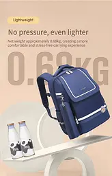 Рюкзак Tigernu T-B9037 15.6" Blue (T-B9037Blue) - мініатюра 6