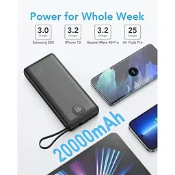 Портативний зарядний пристрій Vrurc 20000 mAh швидка зарядка із вбудованими кабелями - мініатюра 2