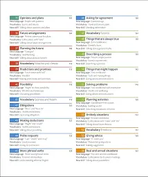 English for Everyone Practice Book Level 3 Intermediate - - мініатюра 5