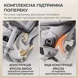 Ігрове крісло Sihoo DORO C300L Mesh White (DORO-C300L-A3-102) - мініатюра 10
