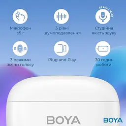 Микрофон Boya mini-13 Type-C/Lightning White (mini-13) - миниатюра 13