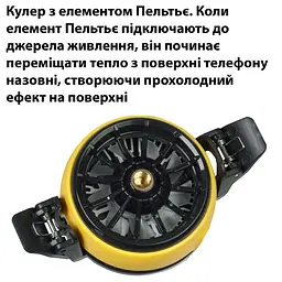 Кулер активне охолодження для телефону / планшета Memo DLA6 шириною до 100 мм Yellow (18518) - мініатюра 3