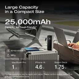 Зовнішній акумулятор EcoFlow RAPID 25000mAh Black [EF-RAPID25K100W-B-EU] [139814] - мініатюра 14