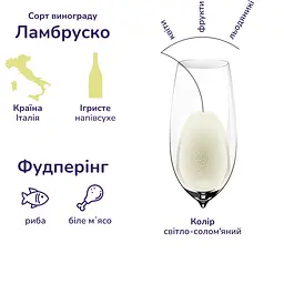 Упаковка ігристого вина Riunite Lambrusco Emilia IGT Bianco біле напівсухе 4.5 л (0.75 л х 6 шт.) - мініатюра 5