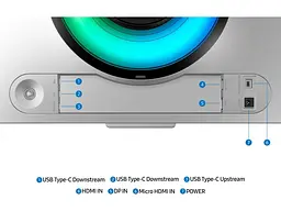 Монітор Samsung Odyssey OLED G9 G95SD (LS49DG950SUXEN) - мініатюра 9