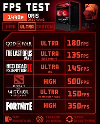 Ігровий ПК Oris (RTX 5070 12GB / Ryzen 5 7500F / 32GB DDR5 / SSD 512GB) - мініатюра 5