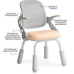 Дитяче крісло Mealux Neo Air Static Peach (арт.Y-306 PG) - мініатюра 2