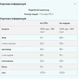 Протеїнове печиво Myprotein Myvegan Baked Cookie Salted Caramel 900 г (12 шт. x 75 г) - мініатюра 2