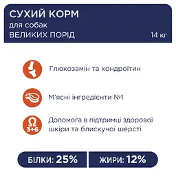 Сухий корм для собак Club 4 Paws Преміум. Для великих порід 14 кг(UP) (4820215366298/4820083909641) - мініатюра 3