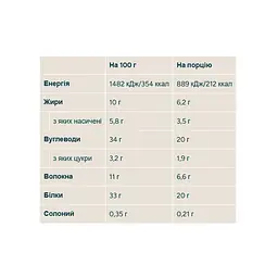 Протеїновий батончик Myprotein Layered Bar Matcha 12x60 г - мініатюра 2