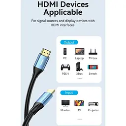 Кабель Vention HDMI-HDMI V 1.4 12 м (ALHSM) - мініатюра 9