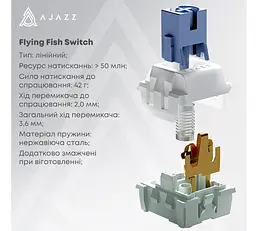 Бездротова механічна ігрова клавіатура Ajazz AK-820WP PRO White-Purple RGB Flying Fish Switch Hot-Swap 2.4G/Bluetooth/USB - мініатюра 9