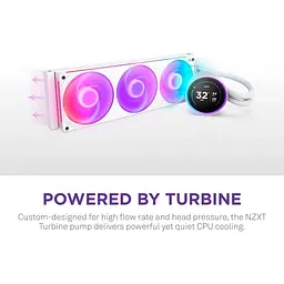СВО NZXT Kraken Elite 360 RGB White (RL-KR36E-W2) - мініатюра 14