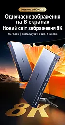 HDMI-розгалужувач UGREEN CM714 спліттер HDMI 2.1 1 вхід і 8 виходів дублювання одного зображення на 8 екранах 8K 60 Гц і 4K 240 Гц для 8K 60 Гц і 4K 240 Гц (25860) - мініатюра 11